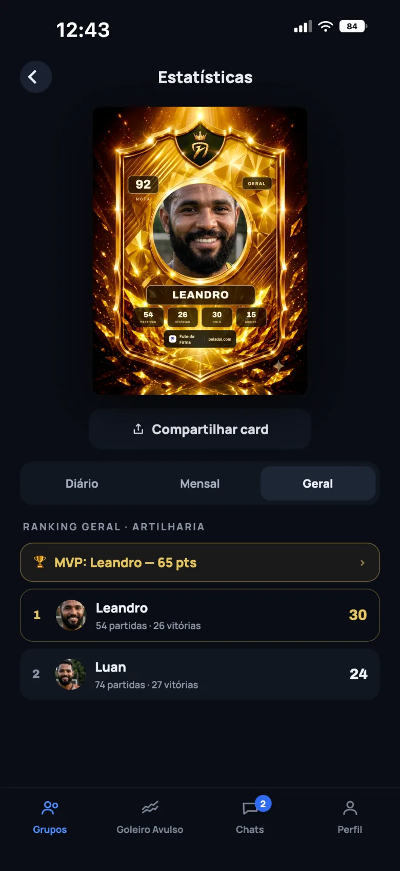 Card dourado do jogador e ranking de artilharia